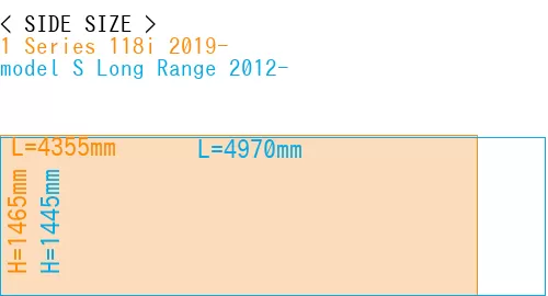 #1 Series 118i 2019- + model S Long Range 2012-